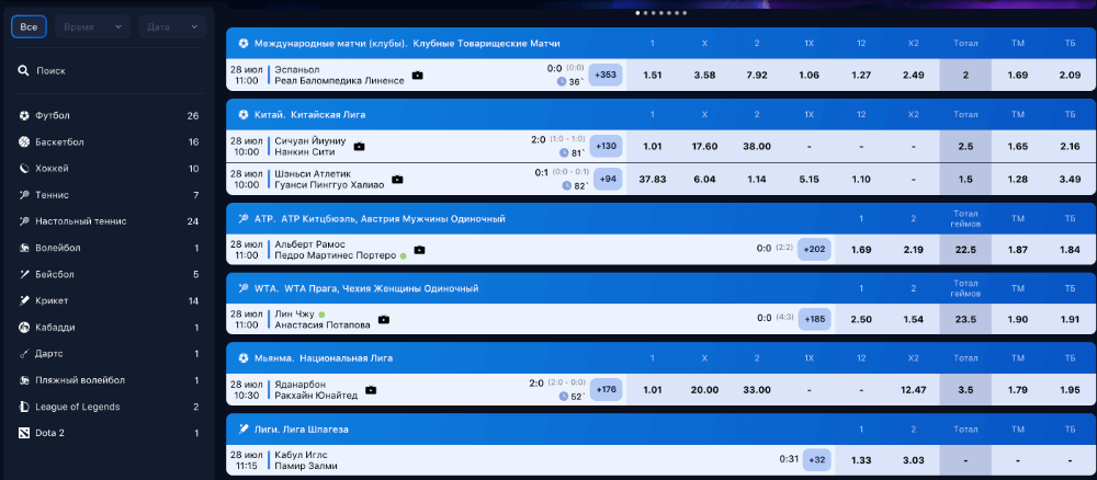 1Win ставки на спорт онлайн 1Win ставки на спорт онлайн